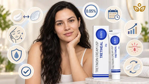 How Tretiheal 0.05% Strength Affects Acne Prone Skin and Texture