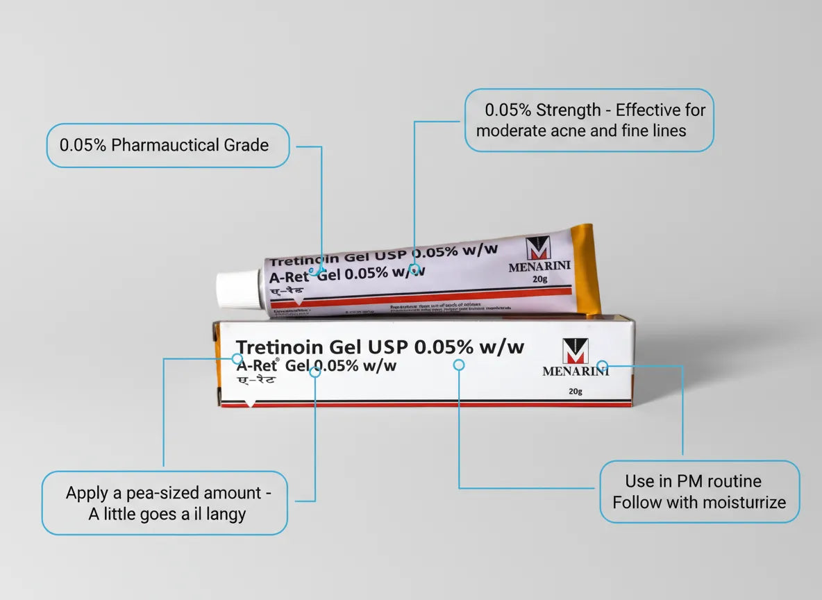A-Ret tretinoin gel USP 0.05% w/w, 20g — Menarini — tube and box front with usage callouts (pea-size amount, PM routine